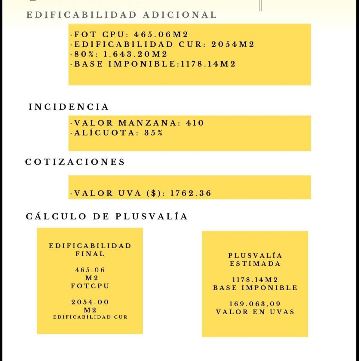 laprida al 1300 - foto 5
